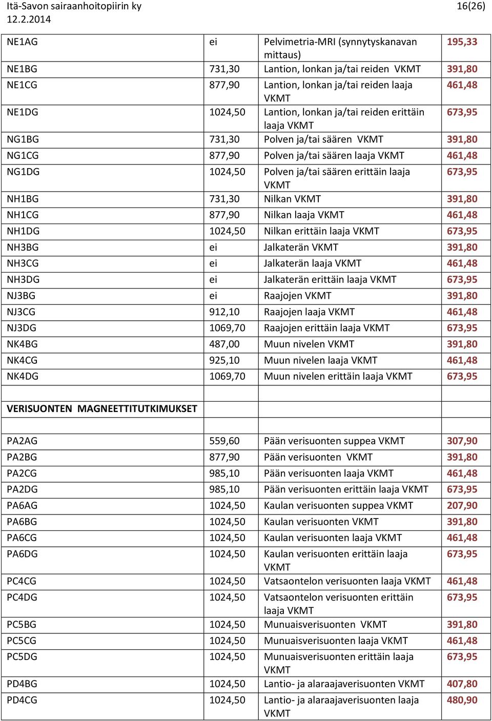 erittäin laaja 673,95 NH1BG 731,30 Nilkan 391,80 NH1CG 877,90 Nilkan laaja 461,48 NH1DG 1024,50 Nilkan erittäin laaja 673,95 NH3BG ei Jalkaterän 391,80 NH3CG ei Jalkaterän laaja 461,48 NH3DG ei