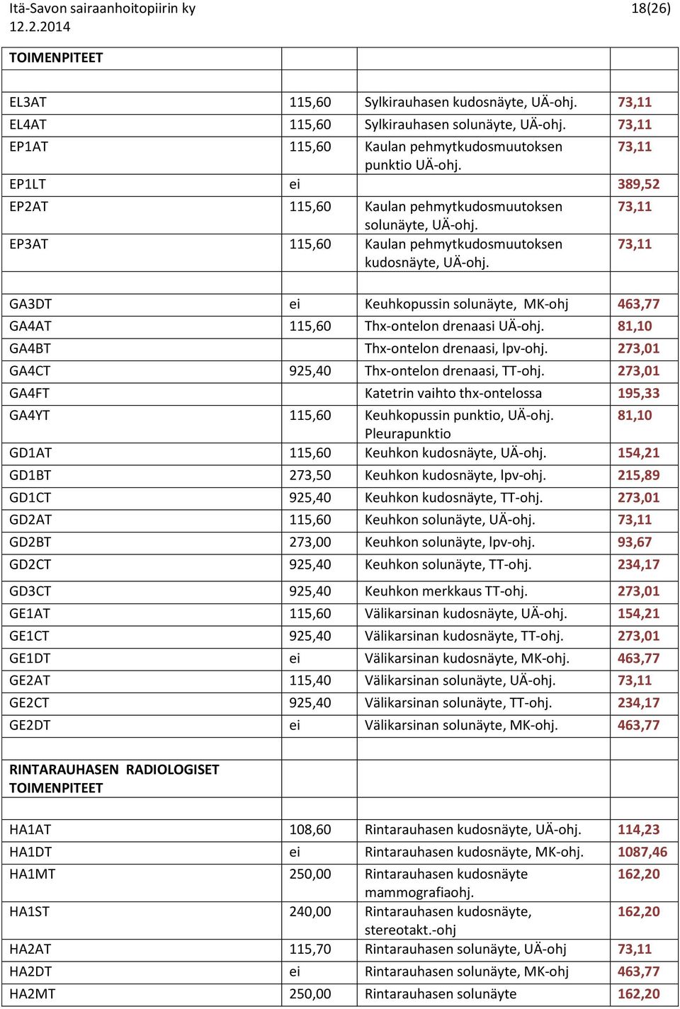 EP3AT 115,60 Kaulan pehmytkudosmuutoksen kudosnäyte, UÄ-ohj. 73,11 73,11 GA3DT ei Keuhkopussin solunäyte, MK-ohj 463,77 GA4AT 115,60 Thx-ontelon drenaasi UÄ-ohj.