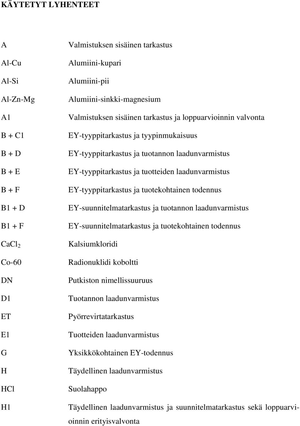 tuotteiden laadunvarmistus EY-tyyppitarkastus ja tuotekohtainen todennus EY-suunnitelmatarkastus ja tuotannon laadunvarmistus EY-suunnitelmatarkastus ja tuotekohtainen todennus Kalsiumkloridi