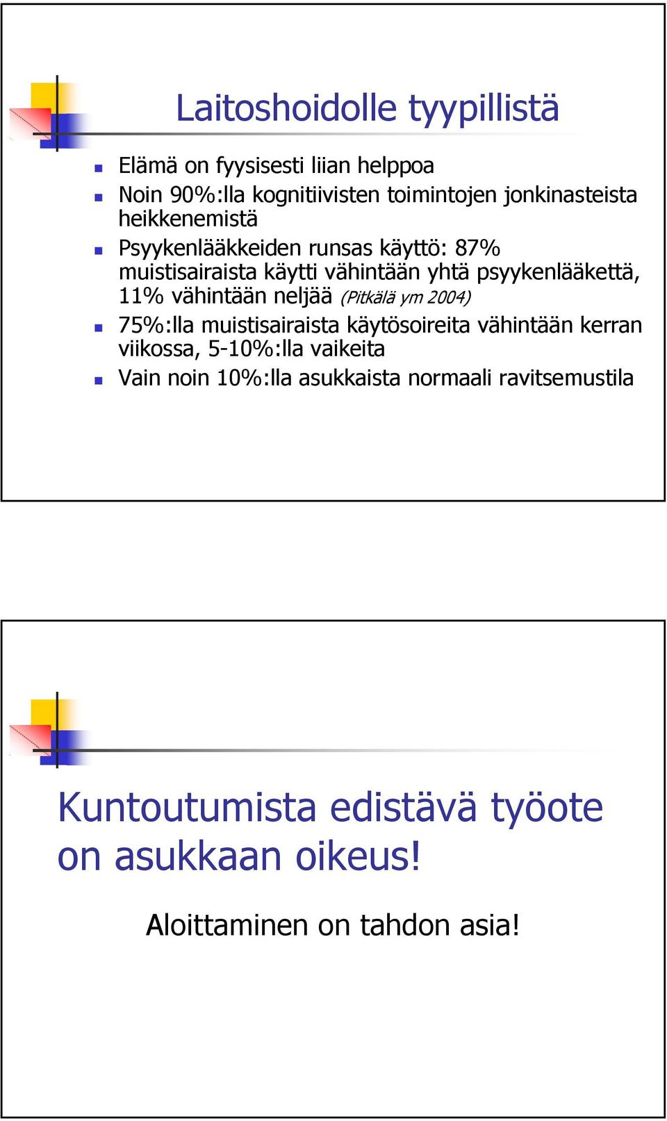 vähintään neljää (Pitkälä ym 2004) 75%:lla muistisairaista käytösoireita vähintään kerran viikossa, 5-10%:lla vaikeita