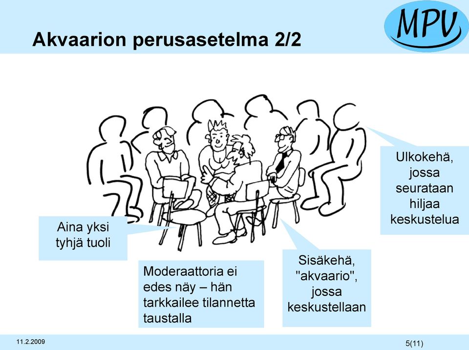 taustalla Sisäkehä, "akvaario", jossa keskustellaan