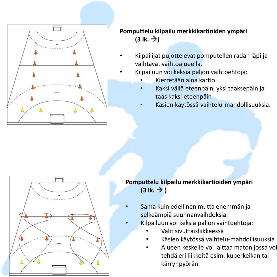 vaihtelu-mahdollisuuksia. Pomputtelu kilpailu merkkikartioiden ympäri (3 lk. ) Sama kuin edellinen mutta enemmän ja selkeämpiä suunnanvaihdoksia.