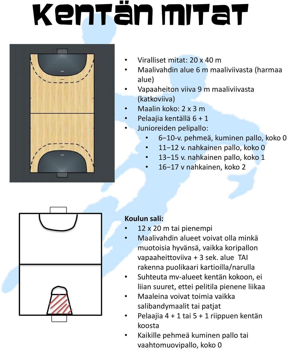 nahkainen pallo, koko 1 16 17 v nahkainen, koko 2 Koulun sali: 12 x 20 m tai pienempi Maalivahdin alueet voivat olla minkä muotoisia hyvänsä, vaikka koripallon vapaaheittoviiva + 3 sek.