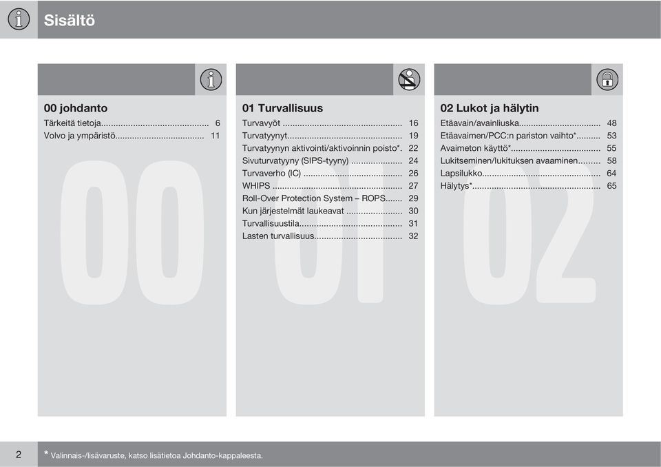 .. 55 Sivuturvatyyny (SIPS-tyyny)... 24 Lukitseminen/lukituksen avaaminen... 58 Turvaverho (IC)... 26 Lapsilukko... 64 WHIPS... 27 Hälytys*.