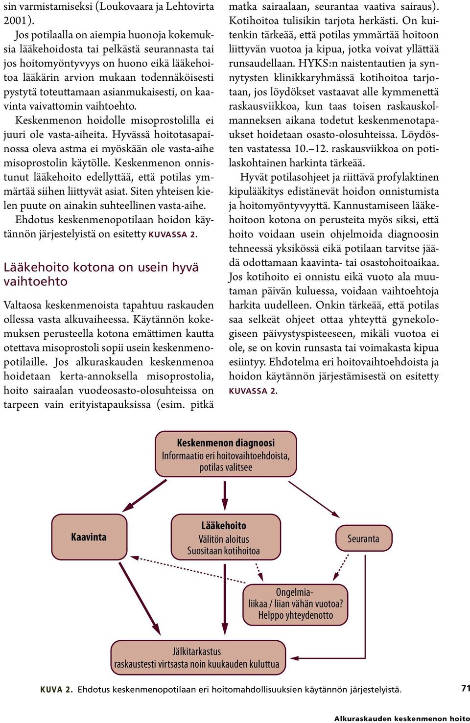 asianmukaisesti, on kaavinta vaivattomin vaihtoehto. Keskenmenon hoidolle misoprostolilla ei juuri ole vasta-aiheita.