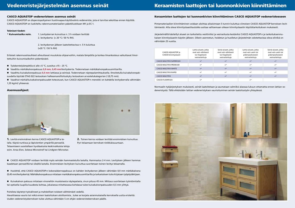 levityskerta (+ 20 C / 50 % RH). 2. levityskerran jälkeen laatoitettavissa n.