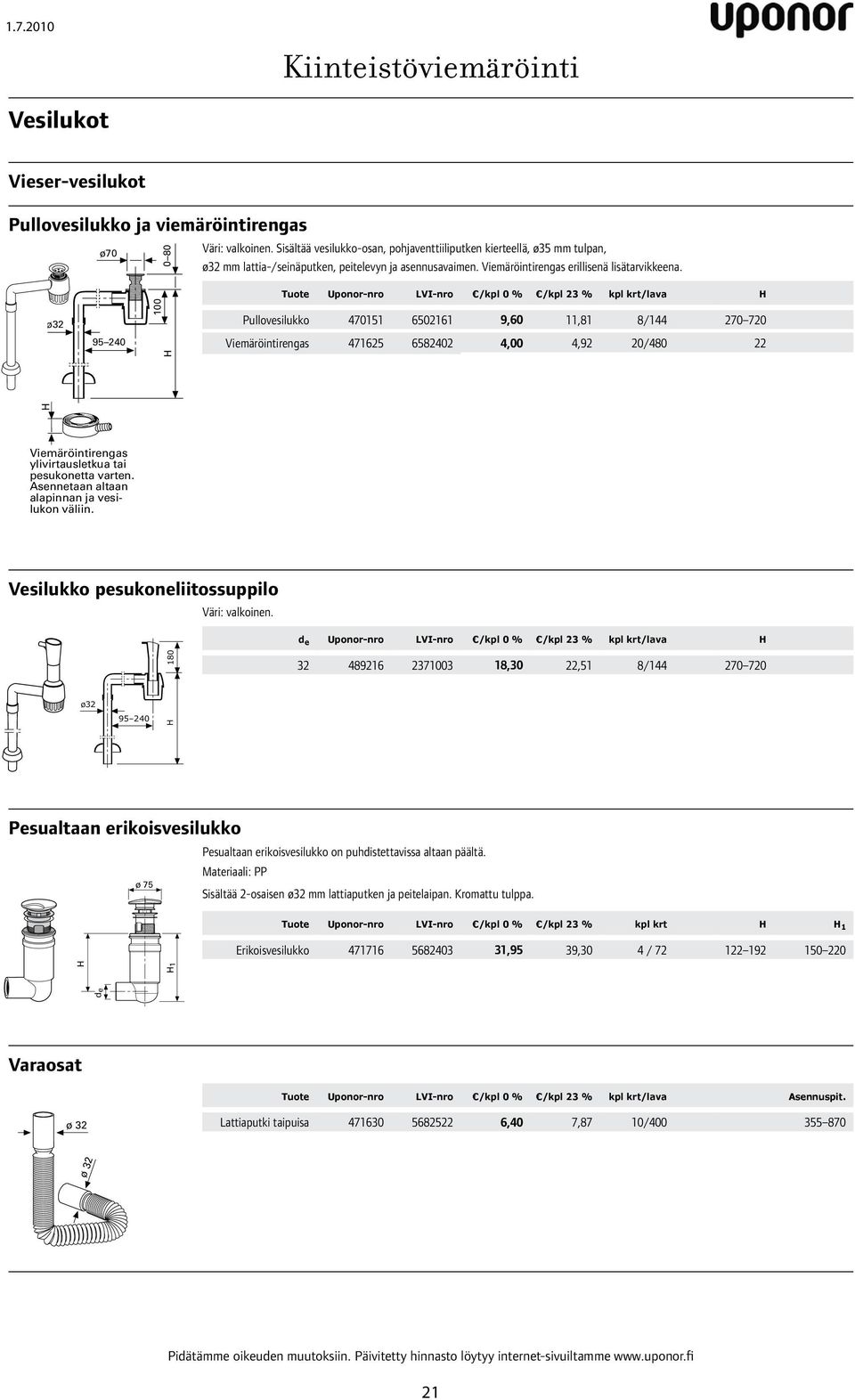 Tuote Uponor-nro VI-nro /kpl 0 % /kpl 23 % kpl krt/lava Pullovesilukko 470151 6502161 9,60 11,81 8/144 270 720 Viemäröintirengas 471625 6582402 4,00 4,92 20/480 22 Vesilukko pesukoneliitossuppilo