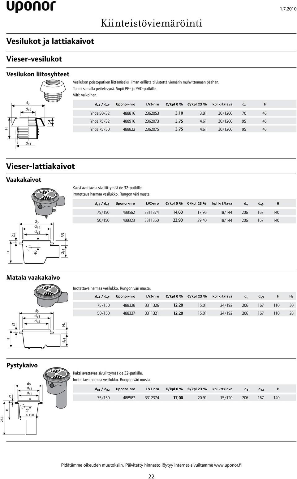 2 14 2 14 1 e1 / 2 Uponor-nro VI-nro /kpl 0 % /kpl 23 % kpl krt/lava Yh 50/32 488816 2362053 3,10 3,81 30/1200 70 46 Yh 75/32 488916 2362073 3,75 4,61 30/1200 95 46 Yh 75/50 488822 2362075 3,75 4,61