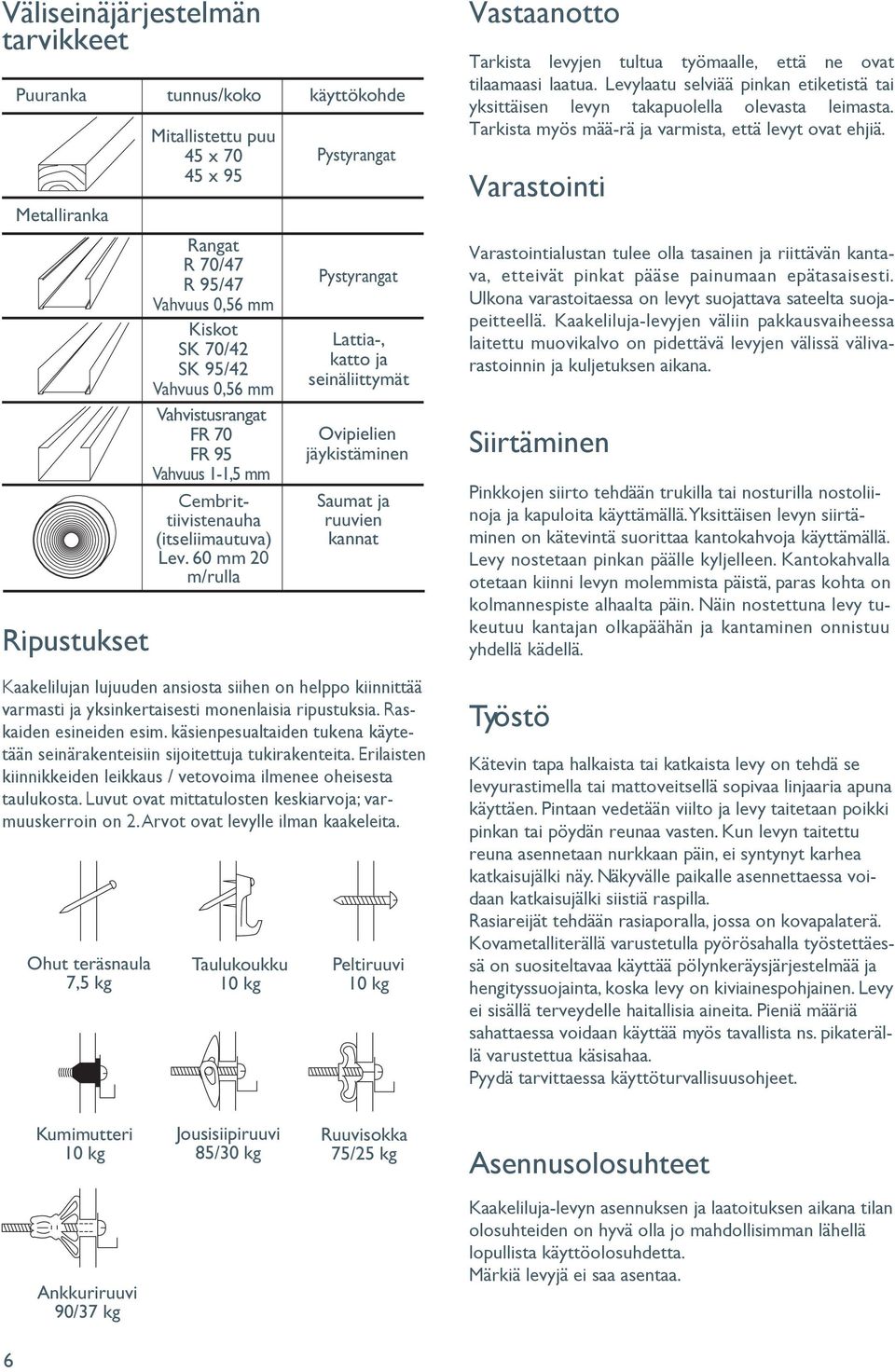 60 mm 20 m/rulla käyttökohde Pystyrangat Pystyrangat Lattia-, katto ja seinäliittymät Ovipielien jäykistäminen Saumat ja ruuvien kannat Vastaanotto Tarkista levyjen tultua työmaalle, että ne ovat