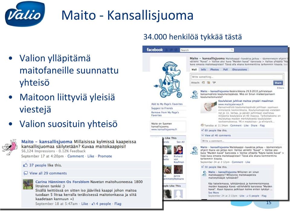 liittyviä yleisiä viestejä Valion suosituin