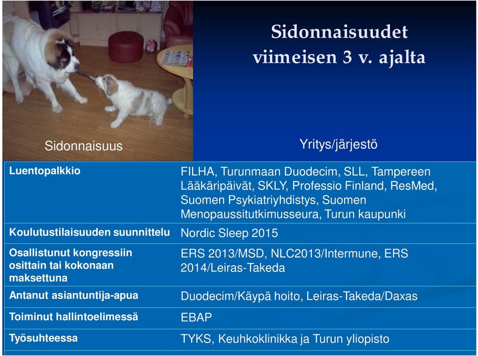 Tampereen Lääkäripäivät, SKLY, Professio Finland, ResMed, Suomen Psykiatriyhdistys, Suomen Menopaussitutkimusseura, Turun kaupunki