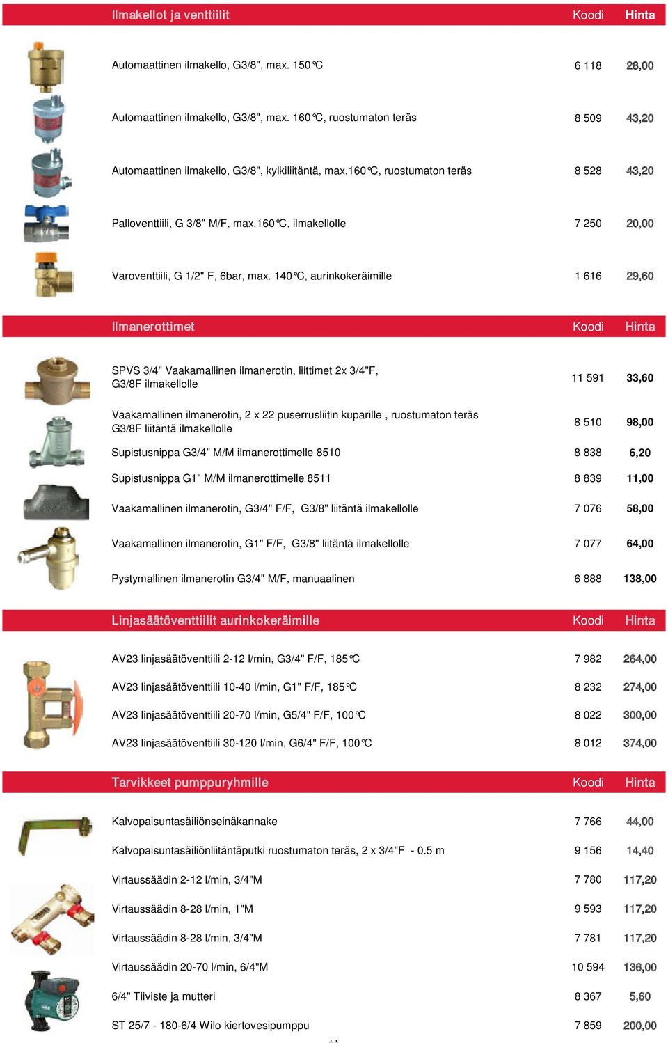 160 C, ilmakellolle 7 250 20,00 Varoventtiili, G 1/2" F, 6bar, max.