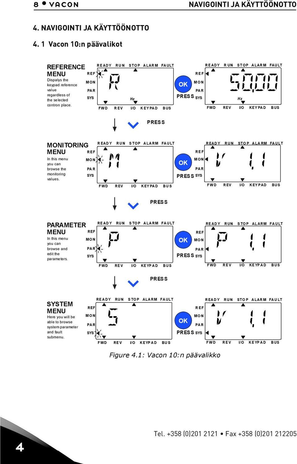 1 Vacon 10:n päävalikot REFERENCE MENU READY RUN STOP ALARM FAULT READY R UN STOP ALARM FAULT REF REF Dispalys the MON MON keypad reference OK value PA R PA R regardless of SYS PRESS SYS the selected