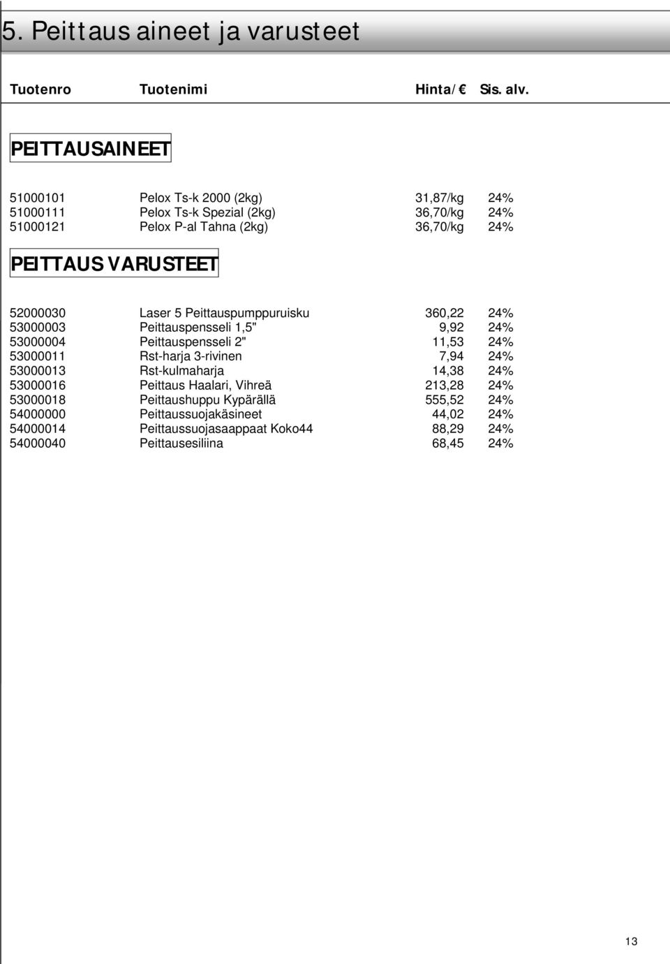 Peittauspensseli 2" 11,53 24% 53000011 Rst-harja 3-rivinen 7,94 24% 53000013 Rst-kulmaharja 14,38 24% 53000016 Peittaus Haalari, Vihreä 213,28 24%
