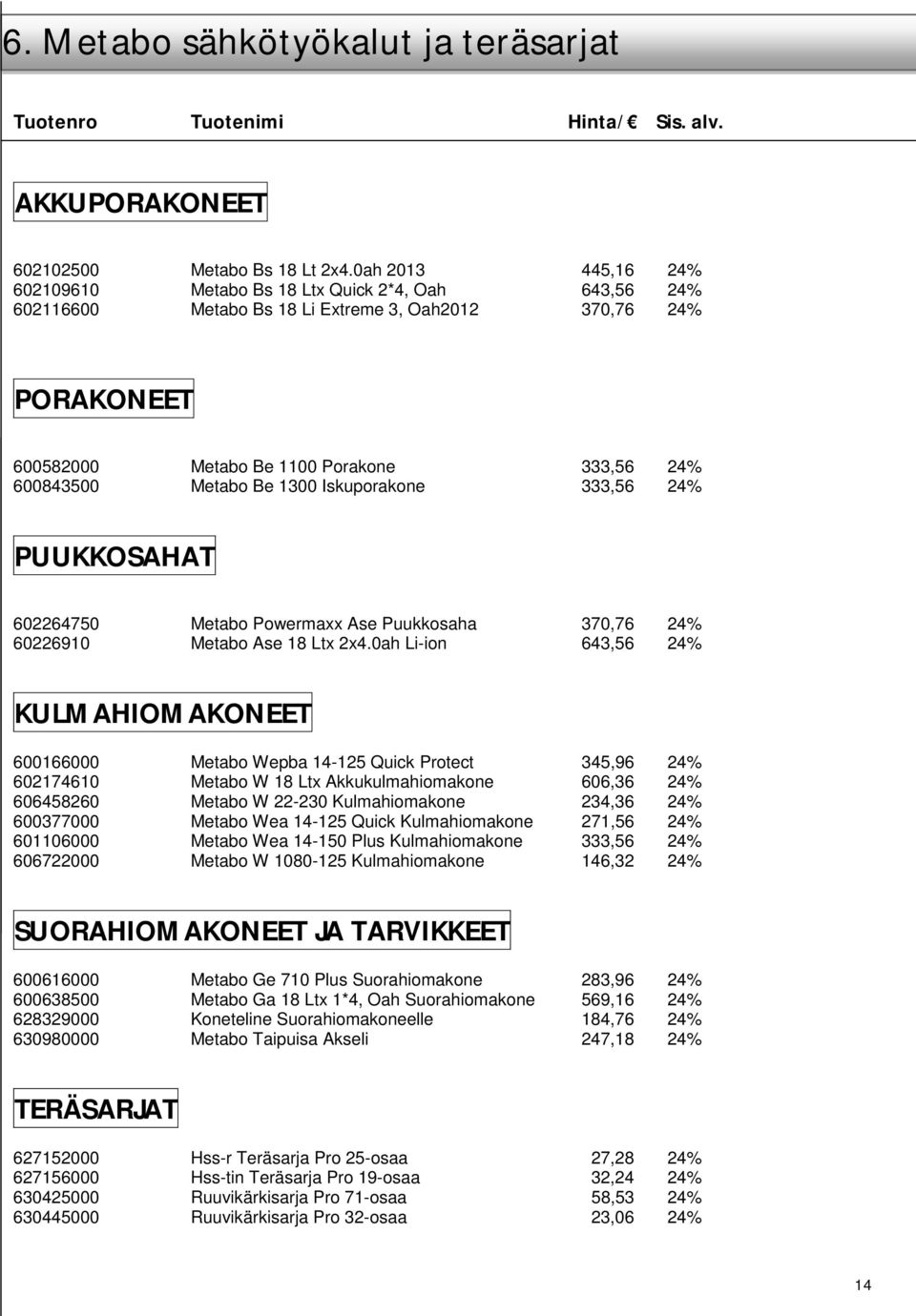 Metabo Be 1300 Iskuporakone 333,56 24% PUUKKOSAHAT 602264750 Metabo Powermaxx Ase Puukkosaha 370,76 24% 60226910 Metabo Ase 18 Ltx 2x4.