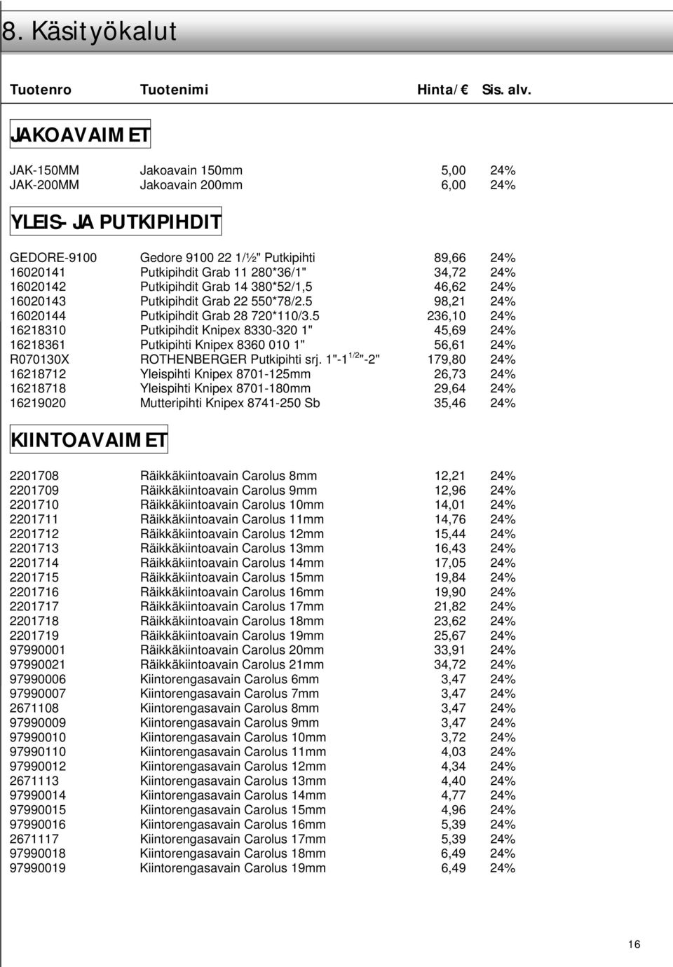 5 236,10 24% 16218310 Putkipihdit Knipex 8330-320 1" 45,69 24% 16218361 Putkipihti Knipex 8360 010 1" 56,61 24% R070130X ROTHENBERGER Putkipihti srj.