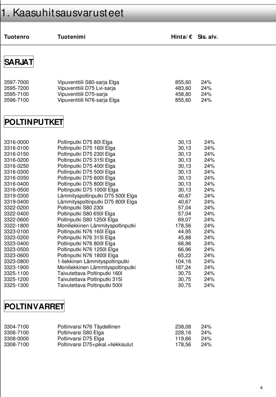 D75 315l Elga 30,13 24% 3316-0250 Poltinputki D75 400l Elga 30,13 24% 3316-0300 Poltinputki D75 500l Elga 30,13 24% 3316-0350 Poltinputki D75 600l Elga 30,13 24% 3316-0400 Poltinputki D75 800l Elga