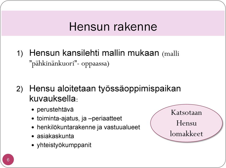 kuvauksella: perustehtävä toiminta-ajatus, ja periaatteet