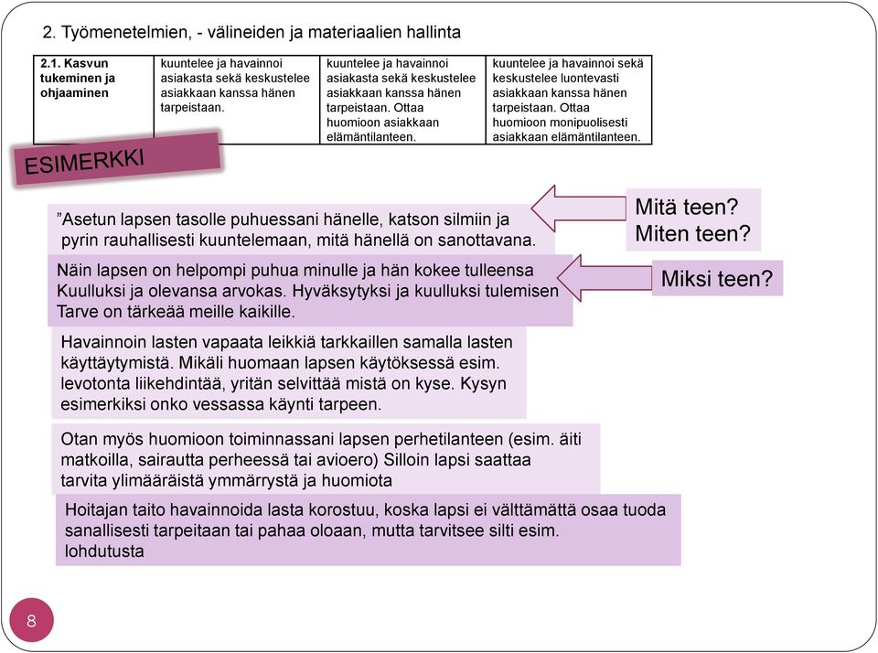 kuuntelee ja havainnoi sekä keskustelee luontevasti asiakkaan kanssa hänen tarpeistaan. Ottaa huomioon monipuolisesti asiakkaan elämäntilanteen.