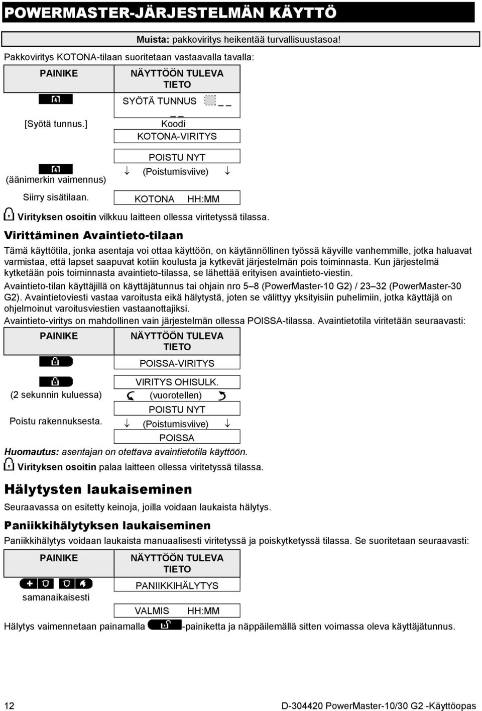 NÄYTTÖÖN TULEVA TIETO SYÖTÄ TUNNUS Koodi KOTONA-VIRITYS POISTU NYT (Poistumisviive) KOTONA HH:MM Virityksen osoitin vilkkuu laitteen ollessa viritetyssä tilassa.