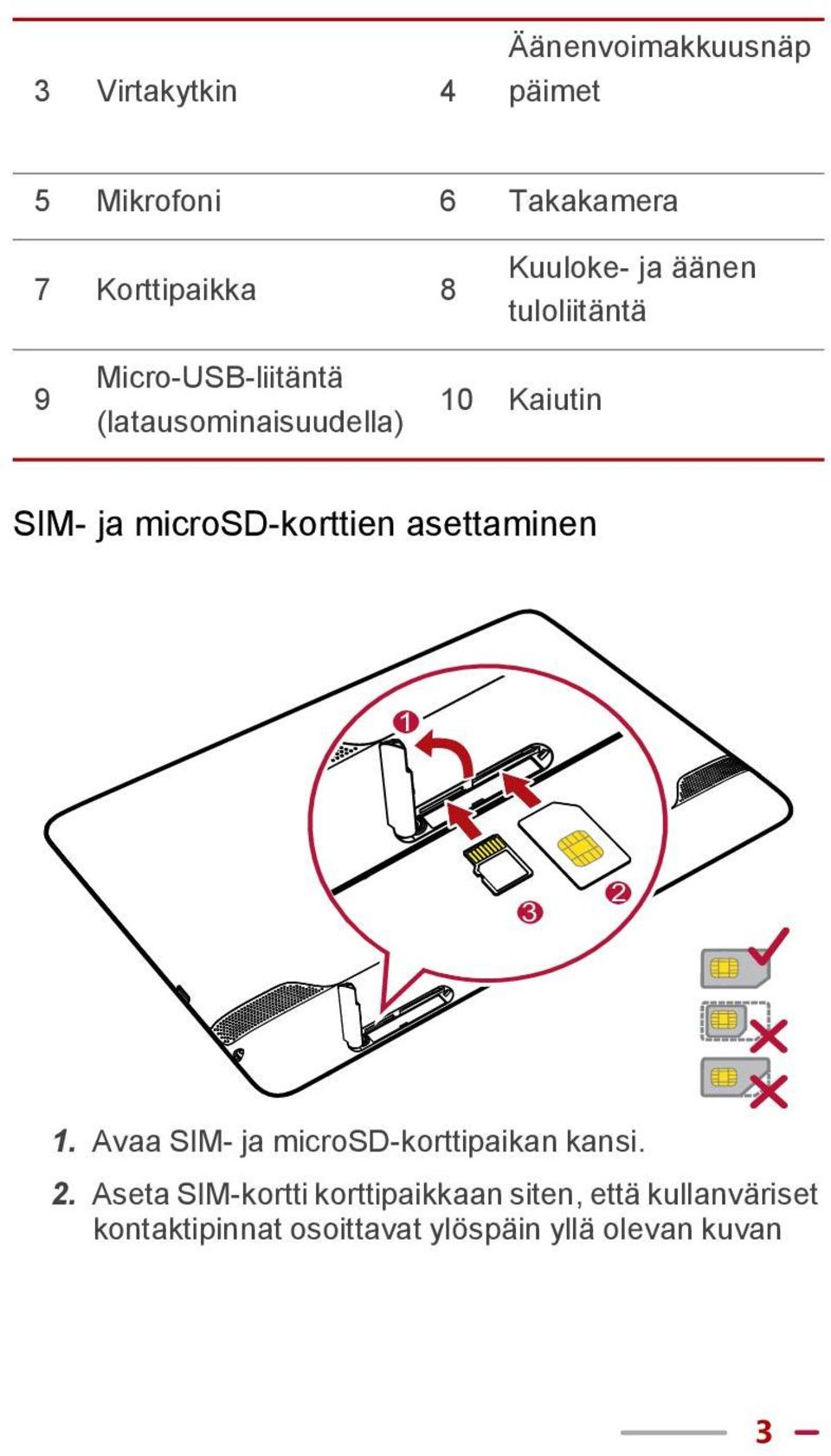 microsd-korttien asettaminen 1 3 2 