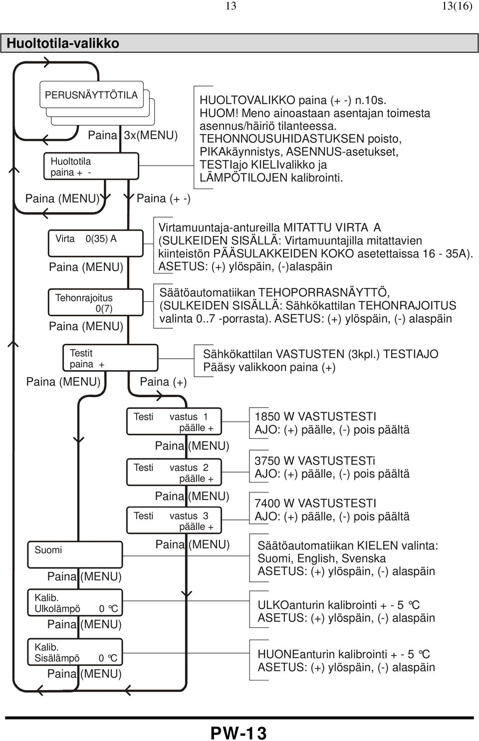 Virta 0(35) A Tehonrajoitus 0(7) Virtamuuntaja-antureilla MITATTU VIRTA A (SULKEIDEN SISÄLLÄ: Virtamuuntajilla mitattavien kiinteistön PÄÄSULAKKEIDEN KOKO asetettaissa 16-35A).