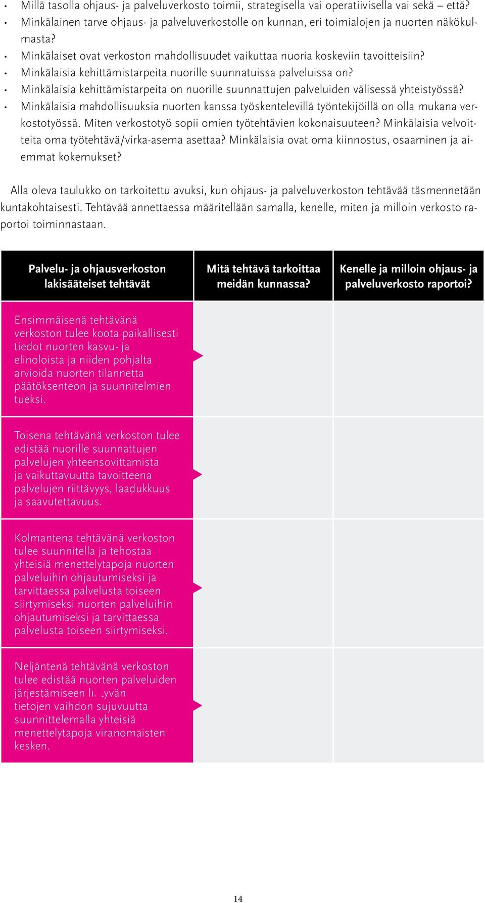 Minkälaisia kehittämistarpeita on nuorille suunnattujen palveluiden välisessä yhteistyössä? Minkälaisia mahdollisuuksia nuorten kanssa työskentelevillä työntekijöillä on olla mukana verkostotyössä.