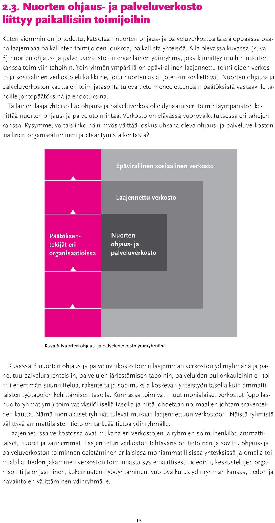 Ydinryhmän ympärillä on epävirallinen laajennettu toimijoiden verkosto ja sosiaalinen verkosto eli kaikki ne, joita nuorten asiat jotenkin koskettavat.