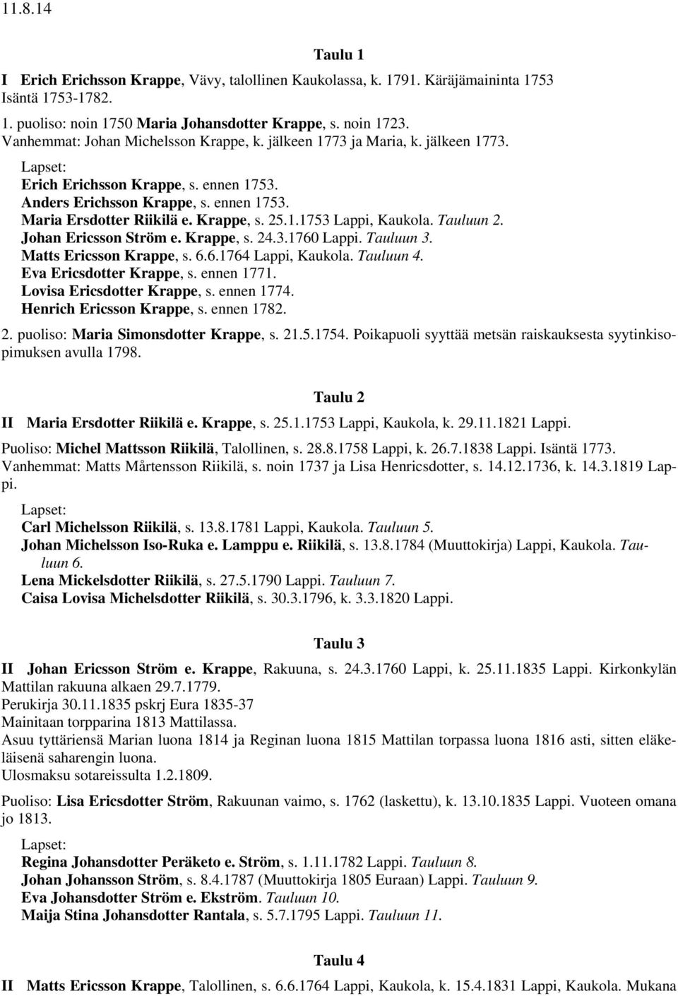 1.1753 Lappi, Kaukola. Tauluun 2. Johan Ericsson Ström e. Krappe, s. 24.3.1760 Lappi. Tauluun 3. Matts Ericsson Krappe, s. 6.6.1764 Lappi, Kaukola. Tauluun 4. Eva Ericsdotter Krappe, s. ennen 1771.