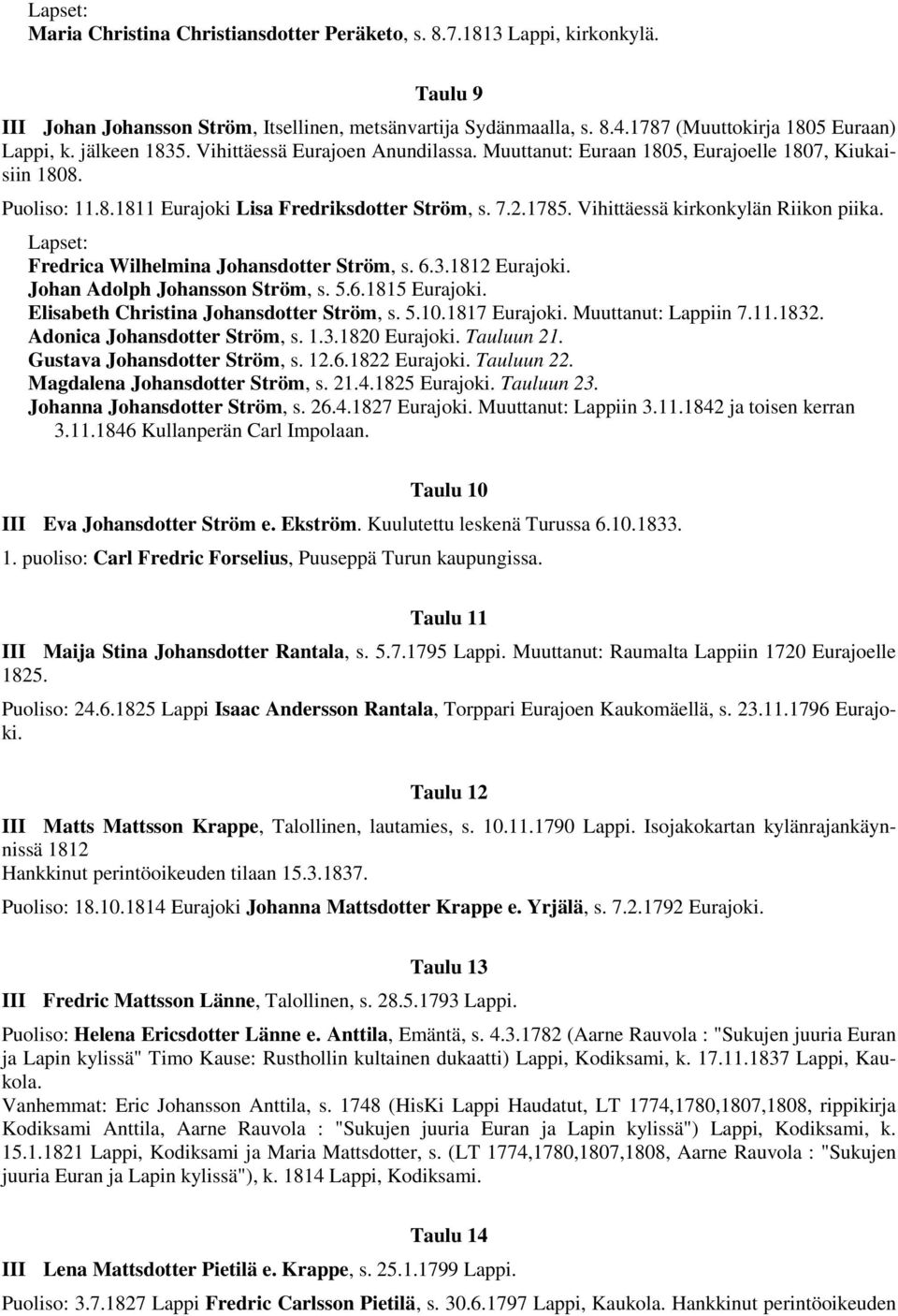 Vihittäessä kirkonkylän Riikon piika. Fredrica Wilhelmina Johansdotter Ström, s. 6.3.1812 Eurajoki. Johan Adolph Johansson Ström, s. 5.6.1815 Eurajoki. Elisabeth Christina Johansdotter Ström, s. 5.10.