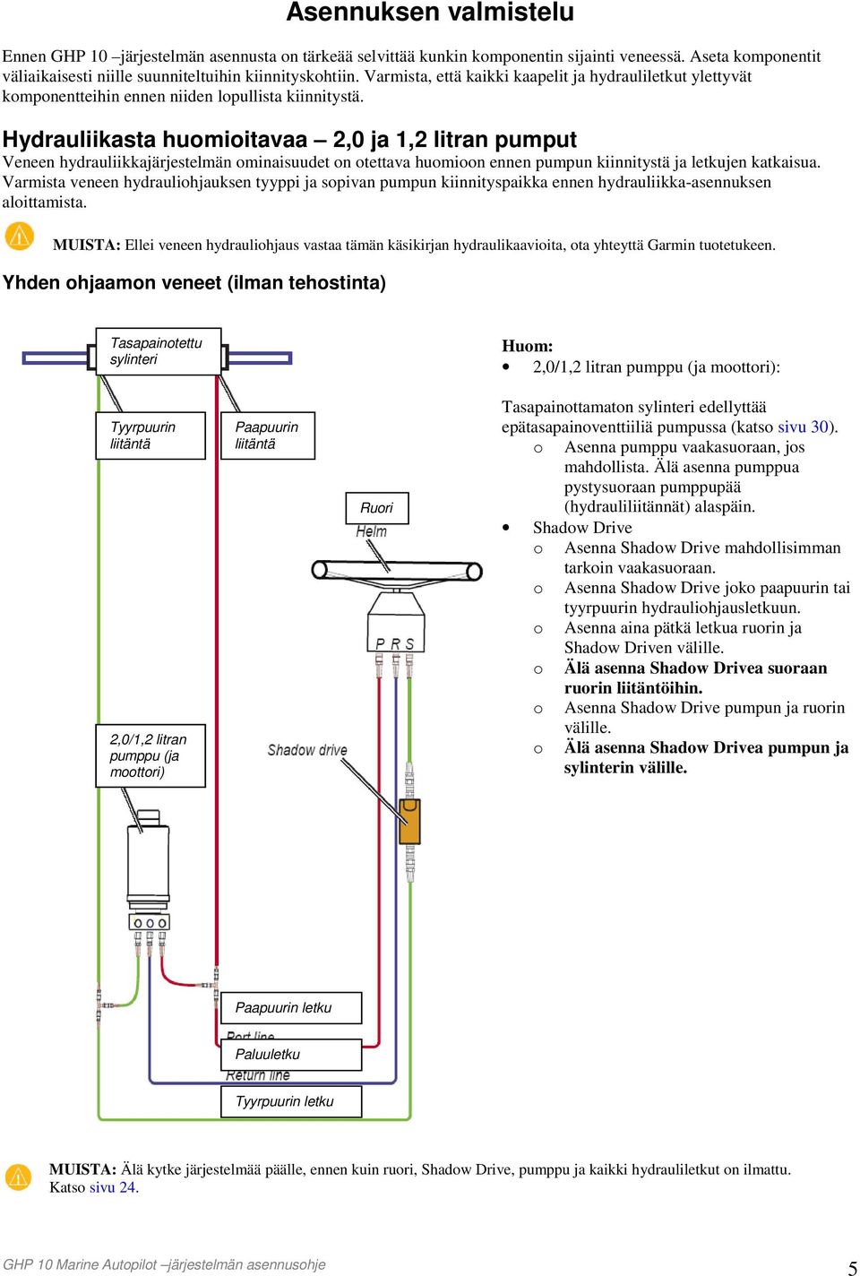 Hydrauliikasta huomioitavaa 2,0 ja 1,2 litran pumput Veneen hydrauliikkajärjestelmän ominaisuudet on otettava huomioon ennen pumpun kiinnitystä ja letkujen katkaisua.