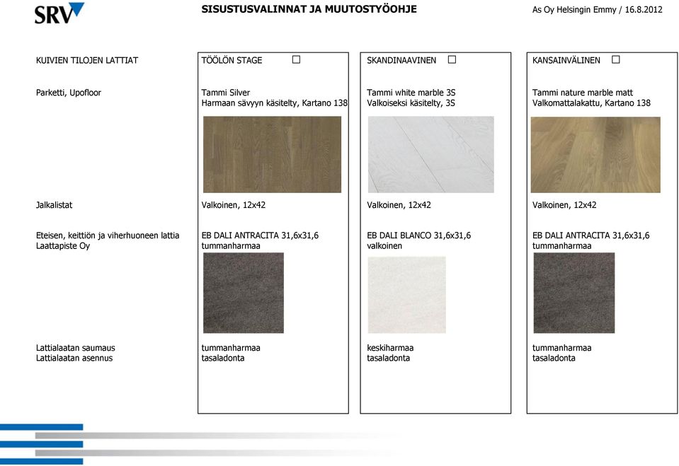 Valkoinen, 12x42 Eteisen, keittiön ja viherhuoneen lattia EB DALI ANTRACITA 31,6x31,6 EB DALI BLANCO 31,6x31,6 EB DALI ANTRACITA 31,6x31,6