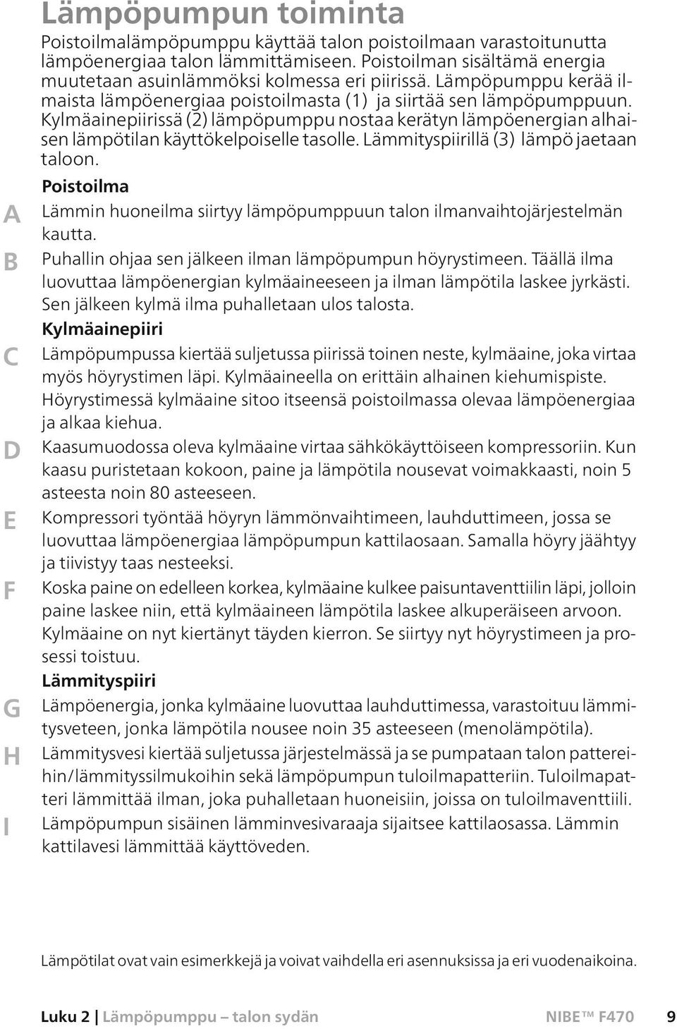 Lämmityspiirillä (3) lämpö jaetaan taloon. A B C D E F G H I Poistoilma Lämmin huoneilma siirtyy lämpöpumppuun talon ilmanvaihtojärjestelmän kautta.