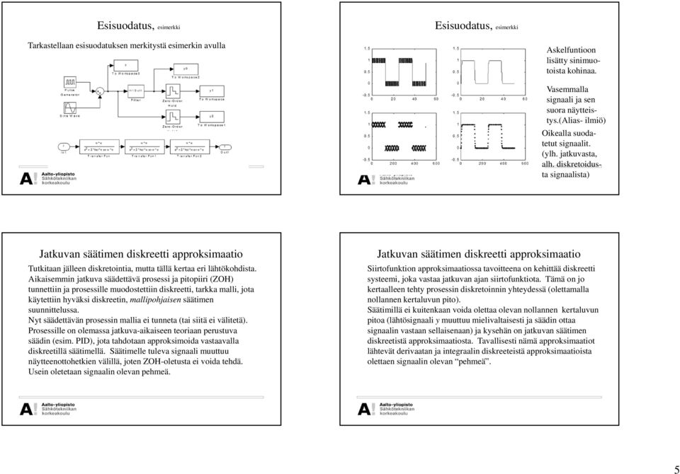 diskretoidusta signaalista) Jatkuvan säätimen diskreetti approksimaatio Tutkitaan jälleen diskretointia, mutta tällä kertaa eri lähtökohdista.