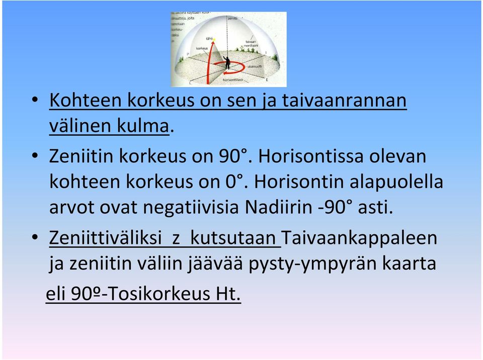 Horisontin alapuolella arvot ovat negatiivisia Nadiirin -90 asti.
