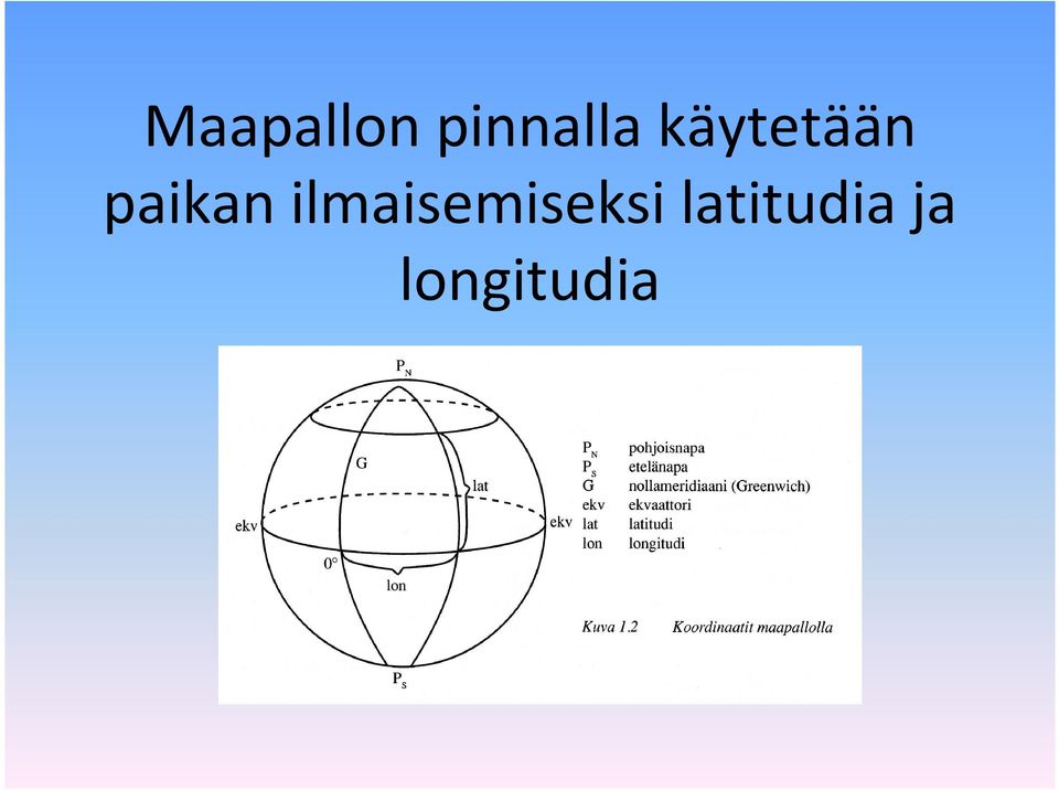 ilmaisemiseksi