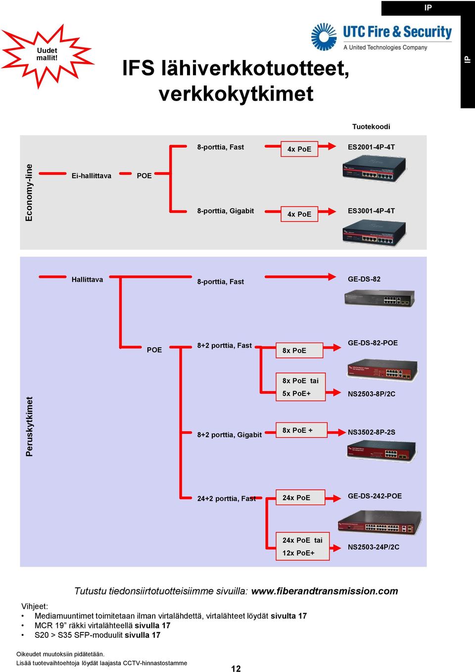 porttia, Fast 8x PoE GE-DS-82-POE 8x PoE tai 5x PoE+ NS2503-8P/2C 8+2 porttia, Gigabit 8x PoE + NS3502-8P-2S 24+2 porttia, Fast 24x PoE GE-DS-242-POE 24x PoE tai 12x PoE+