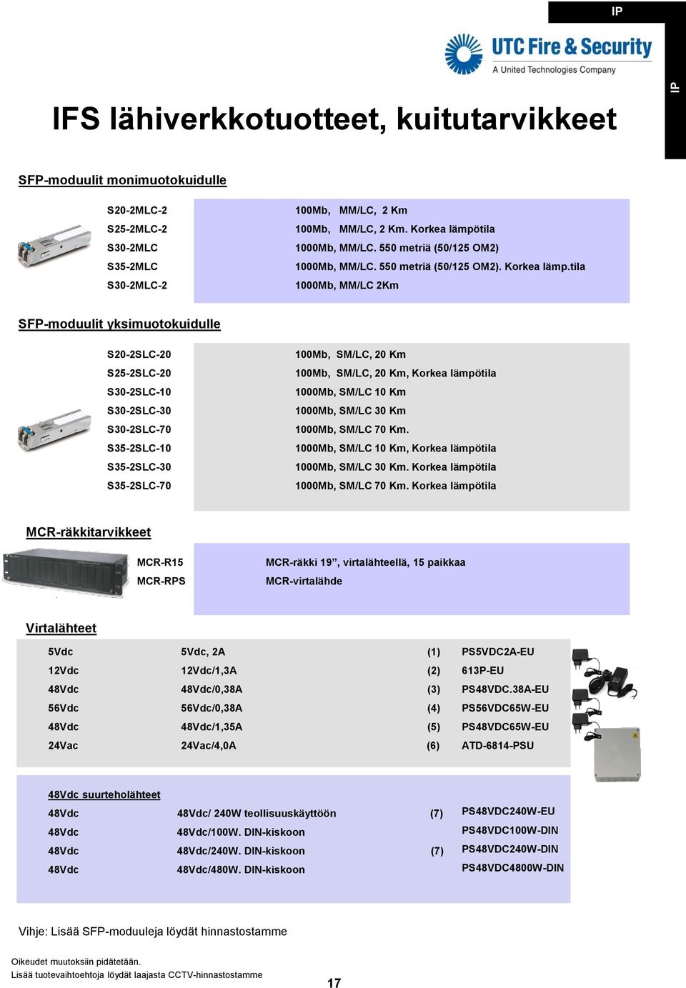 tila 1000Mb, MM/LC 2Km SFP-moduulit yksimuotokuidulle S20-2SLC-20 S25-2SLC-20 S30-2SLC-10 S30-2SLC-30 S30-2SLC-70 S35-2SLC-10 S35-2SLC-30 S35-2SLC-70 100Mb, SM/LC, 20 Km 100Mb, SM/LC, 20 Km, Korkea