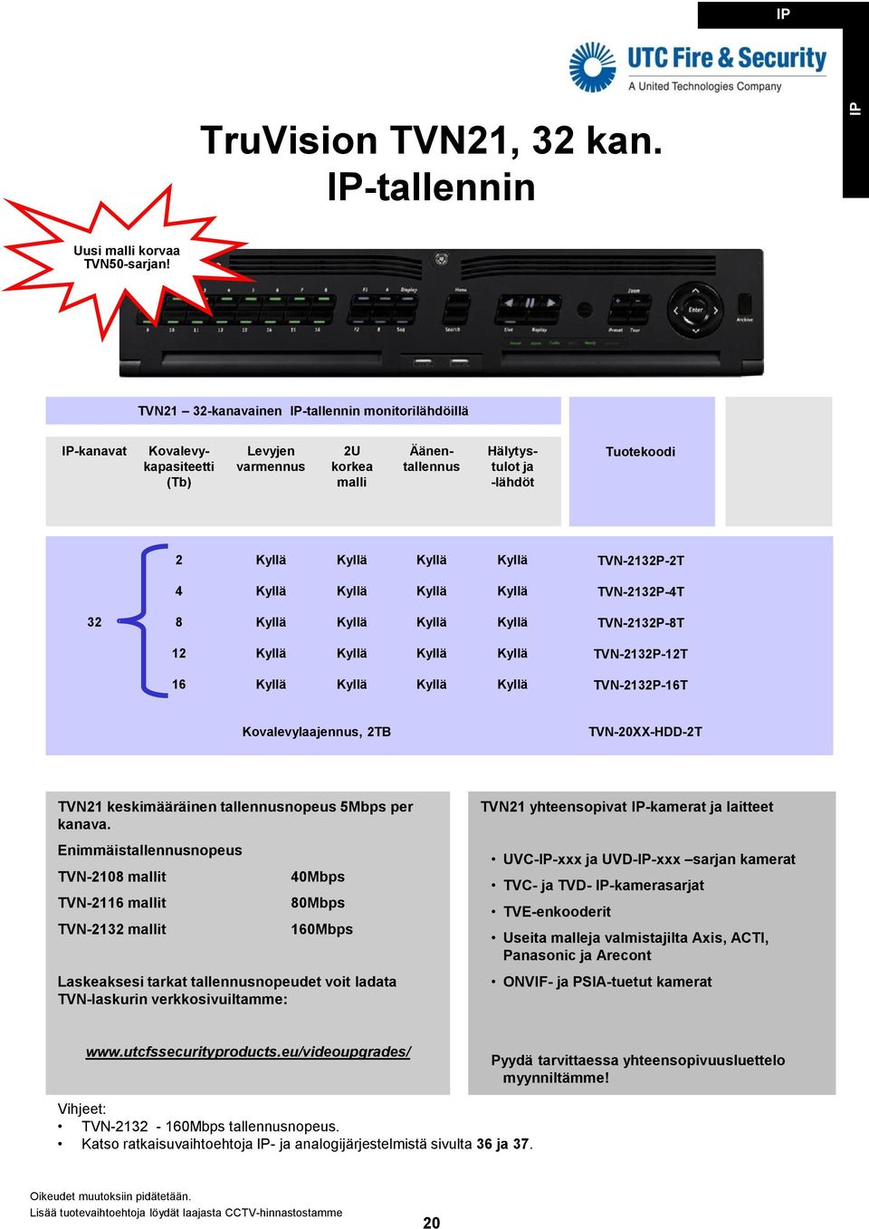 TVN-2132P-8T 12 TVN-2132P-12T 16 TVN-2132P-16T Kovalevylaajennus, 2TB TVN-20-HDD-2T TVN21 keskimääräinen tallennusnopeus 5Mbps per kanava.