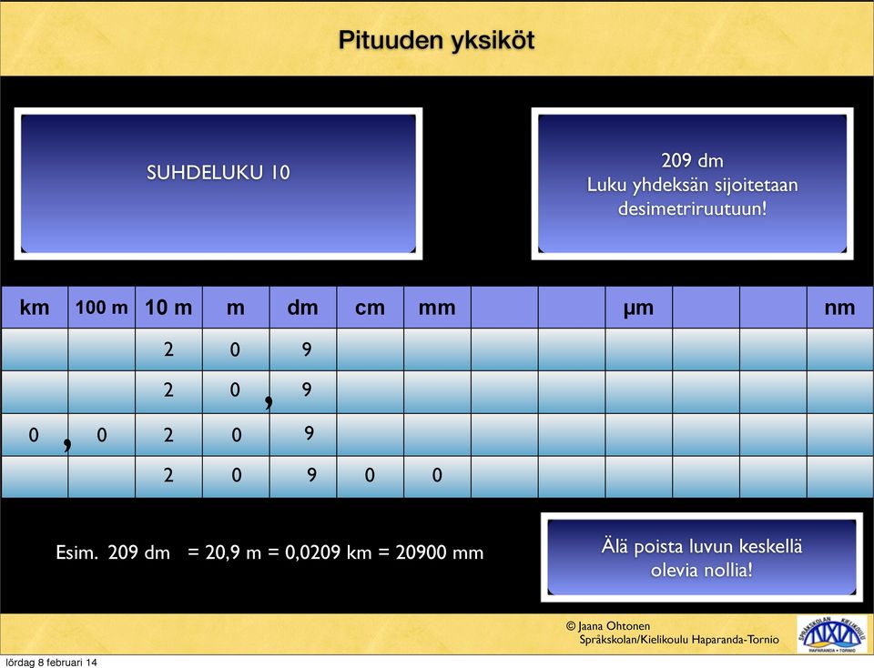 km m m m dm cm mm µm nm 2 2 2 9 9 9 2 9 Esim.