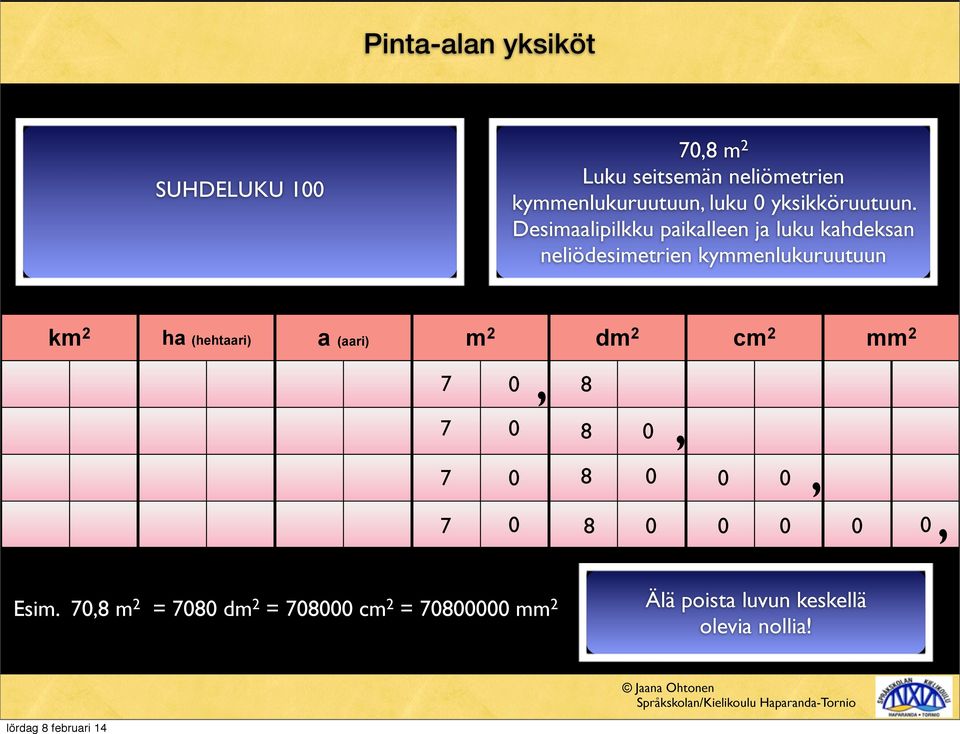 Desimaalipilkku paikalleen ja luku kahdeksan neliödesimetrien kymmenlukuruutuun km 2 ha