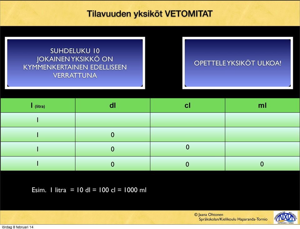 VERRATTUNA OPETTELE YKSIKÖT ULKOA!