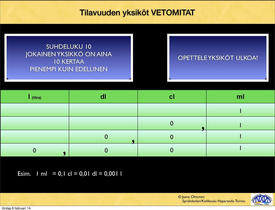 KUIN EDELLINEN OPETTELE YKSIKÖT ULKOA!