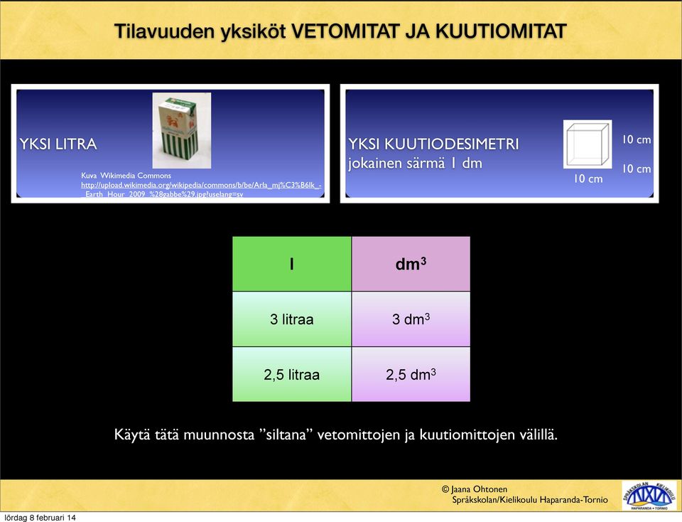 uselang=sv YKSI KUUTIODESIMETRI jokainen särmä dm cm cm cm l dm 3 3 litraa 3 dm 3 25 litraa