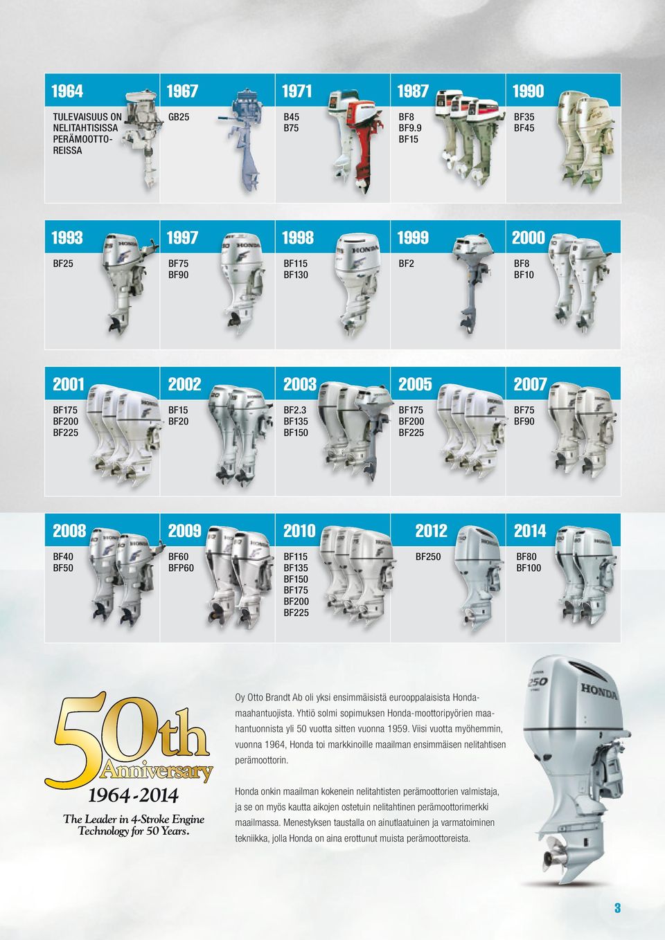 3 BF135 BF150 BF175 BF200 BF225 BF75 BF90 2008 2009 2010 2012 2014 BF40 BF50 BF60 BFP60 BF115 BF135 BF150 BF175 BF200 BF225 BF250 BF80 BF100 Oy Otto Brandt Ab oli yksi ensimmäisistä eurooppalaisista