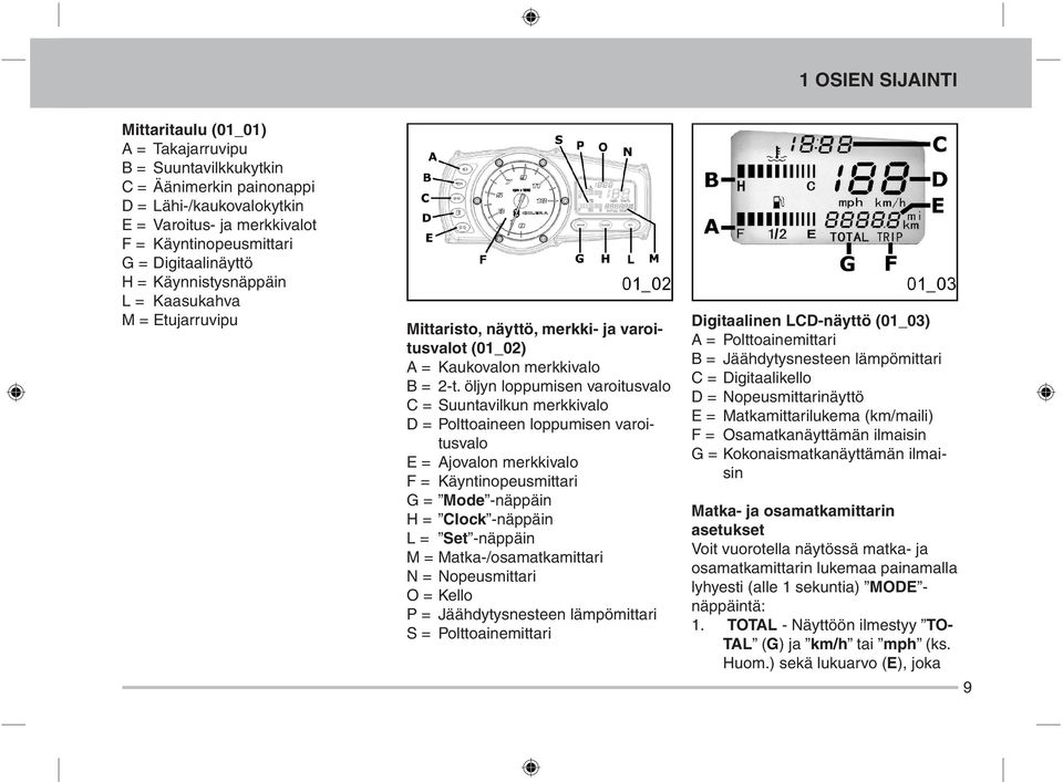 öljyn loppumisen varoitusvalo C = Suuntavilkun merkkivalo D = Polttoaineen loppumisen varoitusvalo E = Ajovalon merkkivalo F = Käyntinopeusmittari G = Mode -näppäin H = Clock -näppäin L = Set