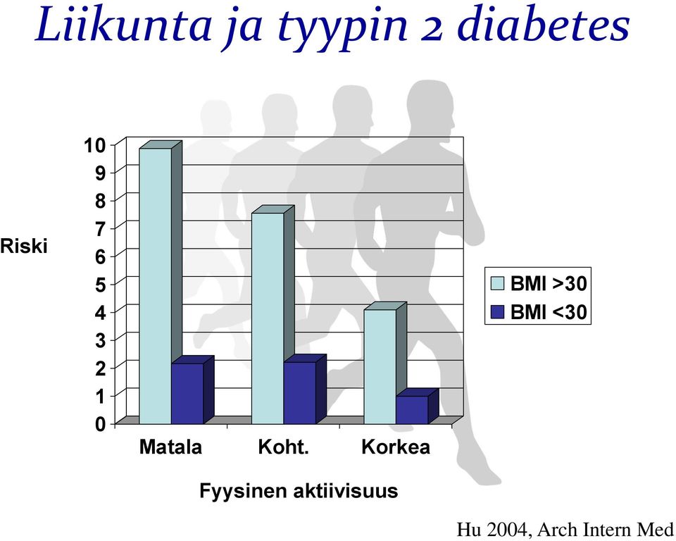 Matala Koht.