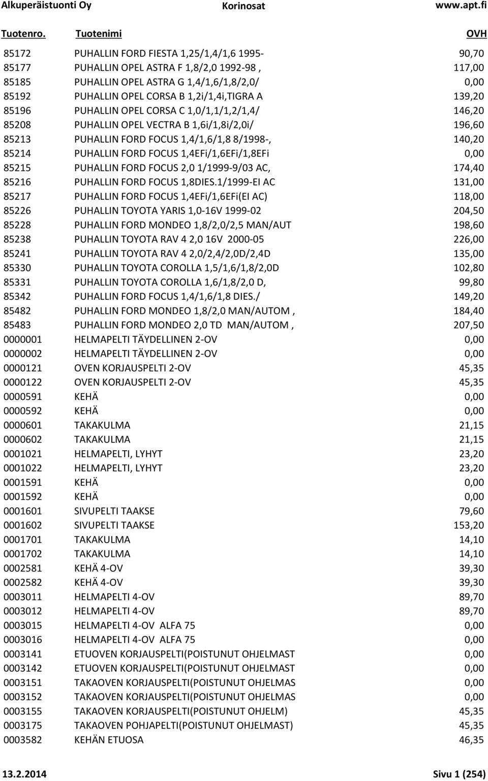 1,4EFi/1,6EFi/1,8EFi 0,00 85215 PUHALLIN FORD FOCUS 2,0 1/1999-9/03 AC, 174,40 85216 PUHALLIN FORD FOCUS 1,8DIES.