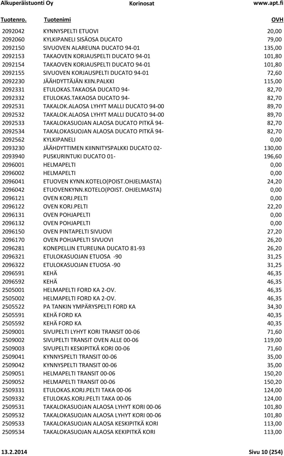 TAKAOSA DUCATO 94-82,70 2092531 TAKALOK.ALAOSA LYHYT MALLI DUCATO 94-00 89,70 2092532 TAKALOK.