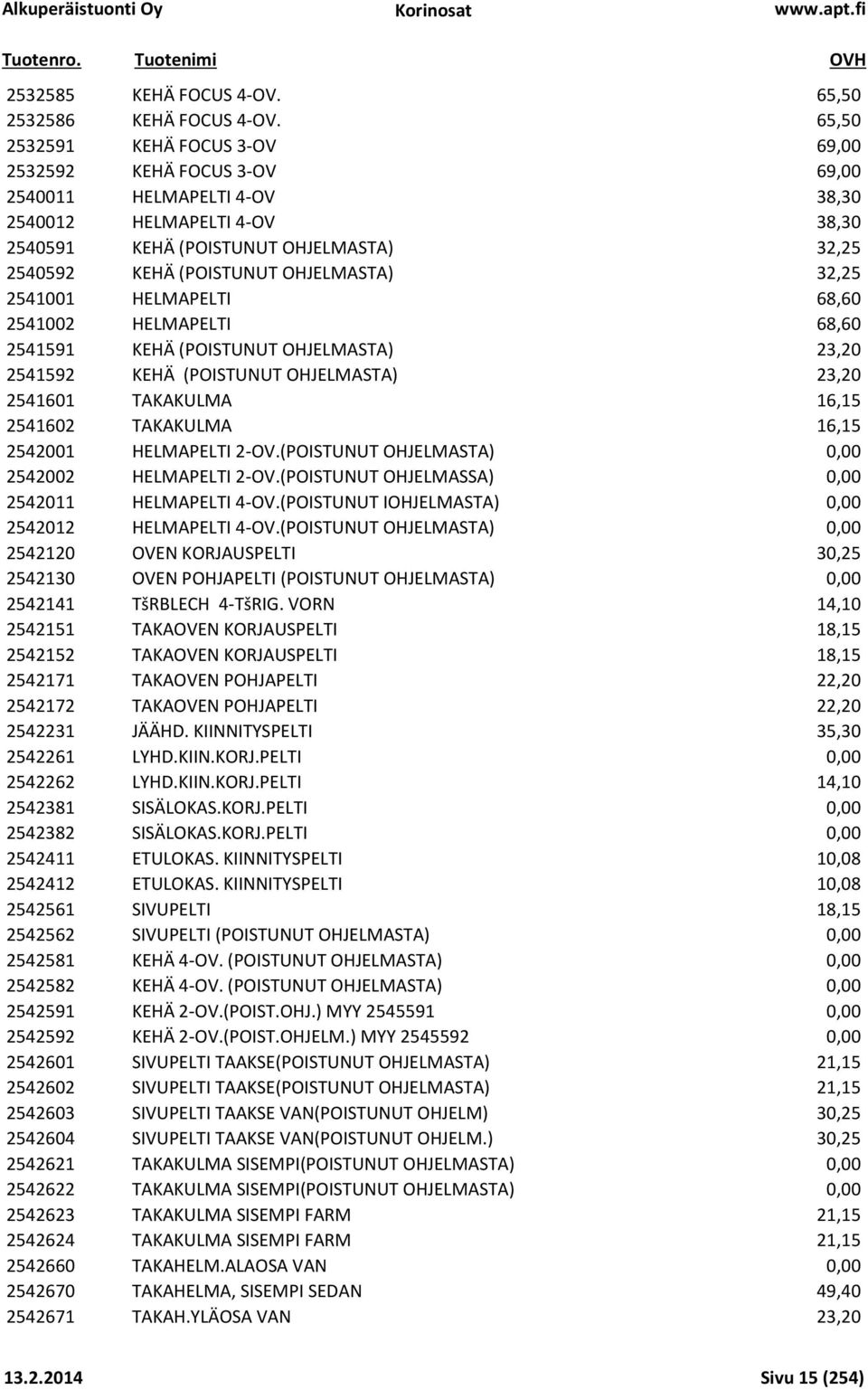 OHJELMASTA) 32,25 2541001 HELMAPELTI 68,60 2541002 HELMAPELTI 68,60 2541591 KEHÄ (POISTUNUT OHJELMASTA) 23,20 2541592 KEHÄ (POISTUNUT OHJELMASTA) 23,20 2541601 TAKAKULMA 16,15 2541602 TAKAKULMA 16,15